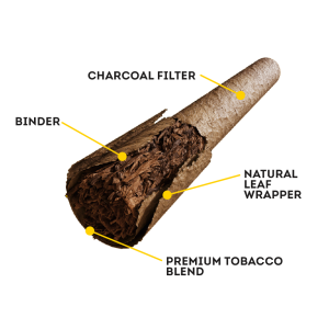 cigarillo composition